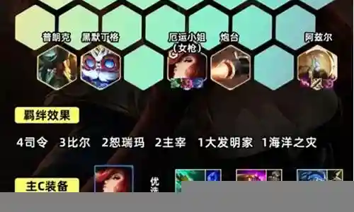 4枪怎么搭配阵容插图
