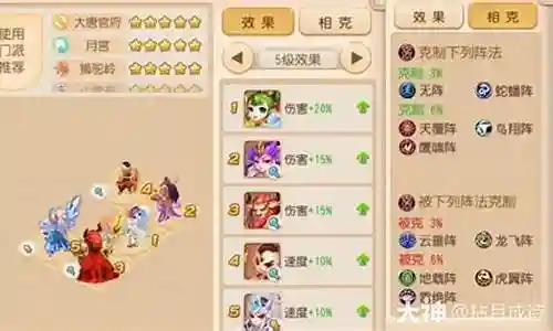 三攻任务阵容搭配插图