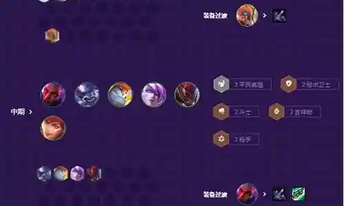 枪神九五阵容搭配插图