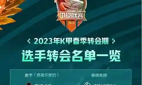kpl 女娲阵容搭配插图
