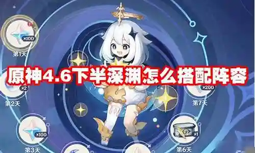 原神搭配阵容小白怎么搭配插图