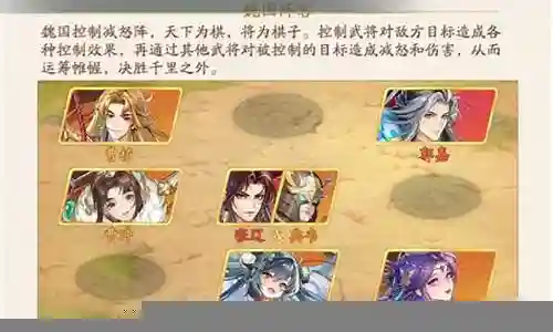 天师副本魏国阵容搭配插图