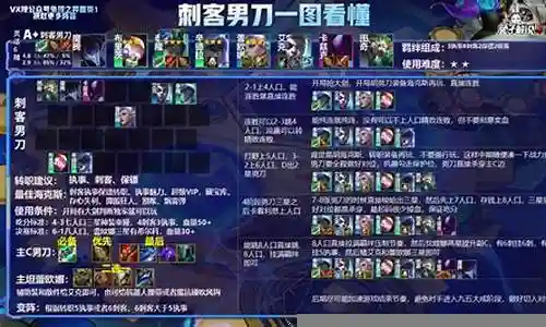 刺客青蛙阵容怎么搭配插图