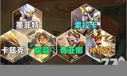 天神最强搭配阵容推荐插图