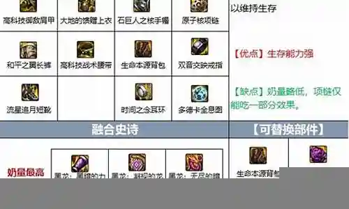 奶妈进阶版阵容搭配插图