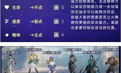 独孤雁怎么搭配阵容插图