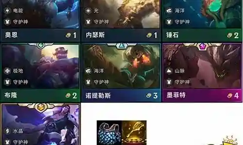 半神奥恩阵容搭配插图