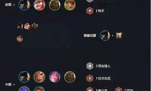 赏金后续阵容搭配插图