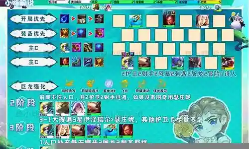 护卫风暴阵容搭配最新插图