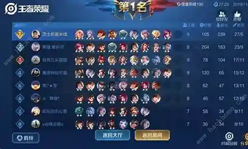 王者魔阵容搭配插图
