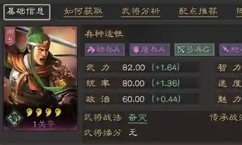 马谡武将搭配阵容图插图