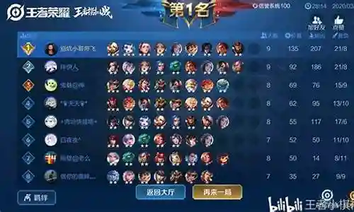 青春之舞的阵容搭配插图
