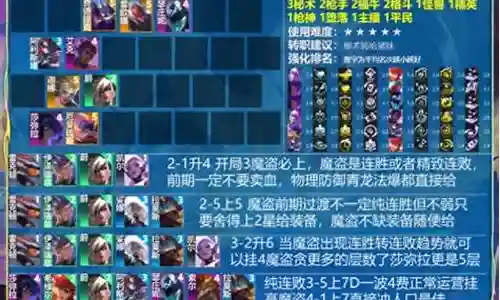 王者最佳排位阵容搭配插图
