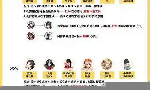 铃焰姬阵容搭配插图
