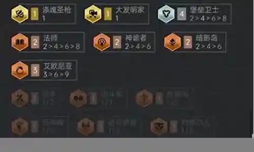宝石核心阵容搭配推荐插图