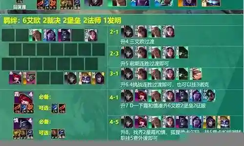 星守霞阵容搭配插图