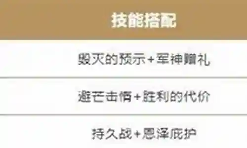 拓荒游戏阵容搭配攻略插图