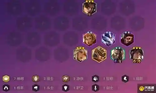 战神阵容搭配2021劫插图