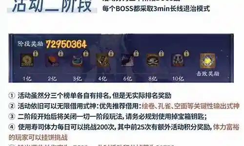 太阳神搭配阵容怎么搭配插图