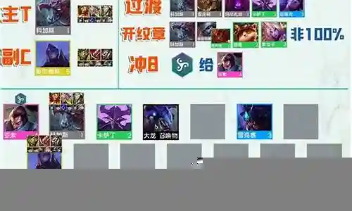 虚空擂台阵容搭配最新插图
