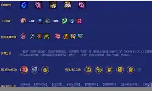 新赛季小明搭配阵容插图