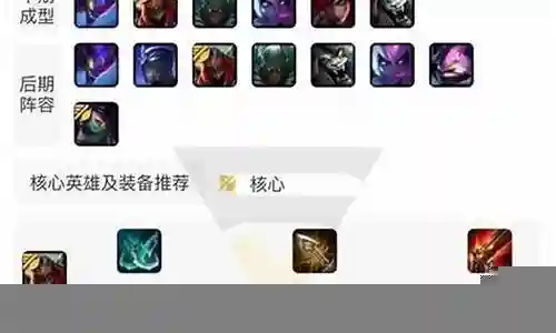 快乐胜利阵容搭配图插图