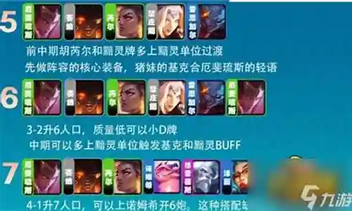 简易六炮阵容搭配插图