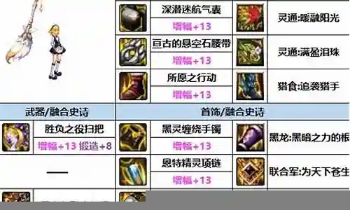 魔道阵容推荐搭配插图