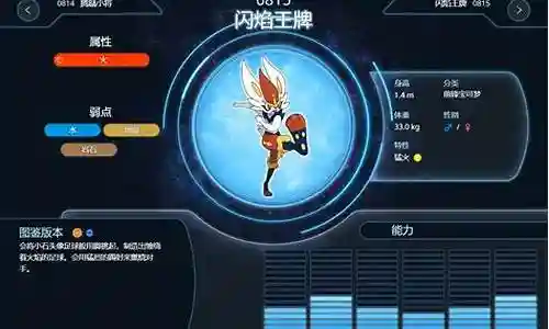 火主白阵容搭配插图