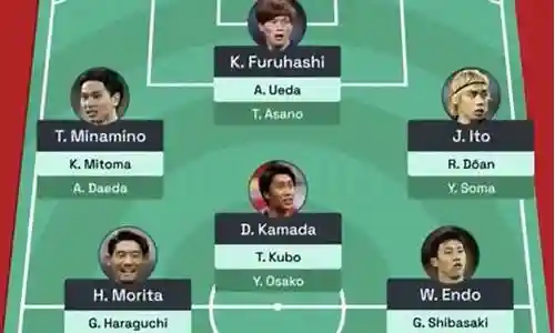 日本队阵容搭配插图