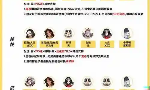 结界之门阵容搭配推荐插图