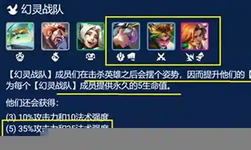 七幻灵阵容搭配插图