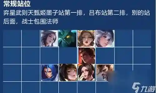 王者奶妈搭配阵容最新插图