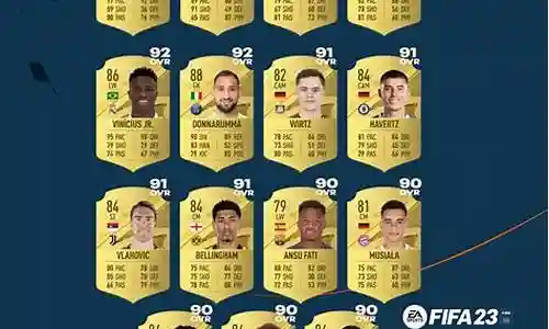 fifa阵容怎么搭配好插图