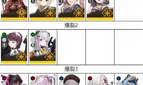 怎么搭配胜利女神阵容插图
