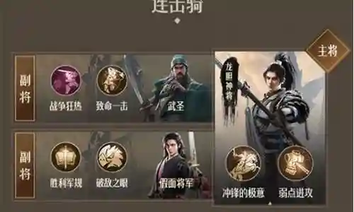 重返帝国阵容搭配表格插图