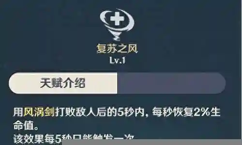 原神风元素阵容搭配插图