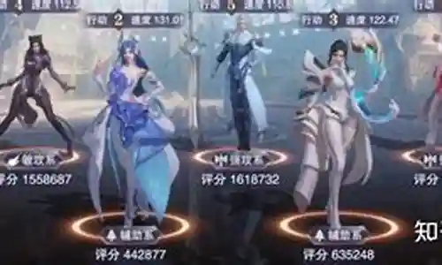 小白试炼阵容搭配插图