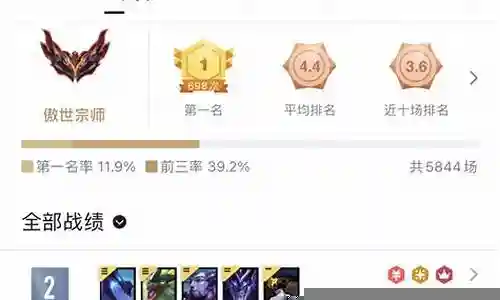 玉龙搭配什么阵容最好插图