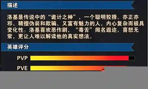 幻境狗熊阵容搭配插图