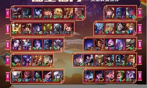 福星挑战阵容搭配插图