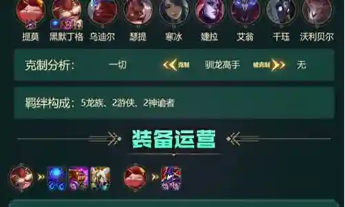 下棋连赢阵容搭配图表插图