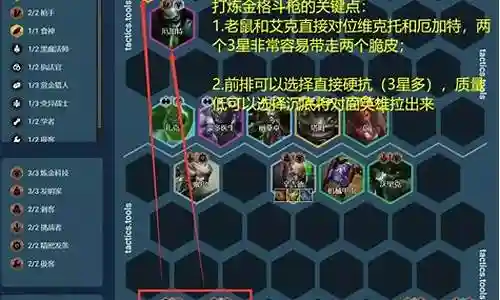 羽量级科技阵容搭配插图