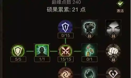 死灵法师推荐阵容搭配插图
