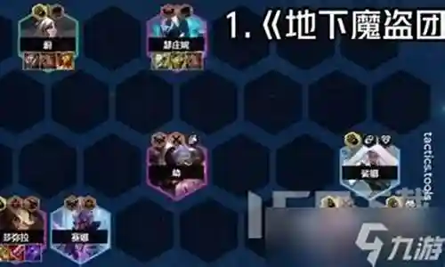 地下魔道过渡阵容搭配插图