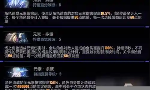追猎大佬搭配阵容推荐插图