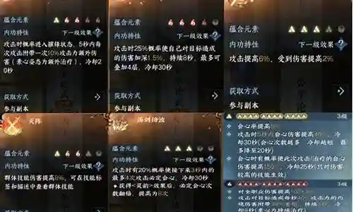 素问进阶内功搭配什么阵容插图