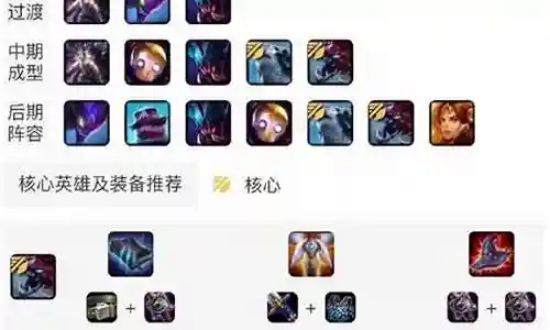 虚空女王最强阵容搭配图插图