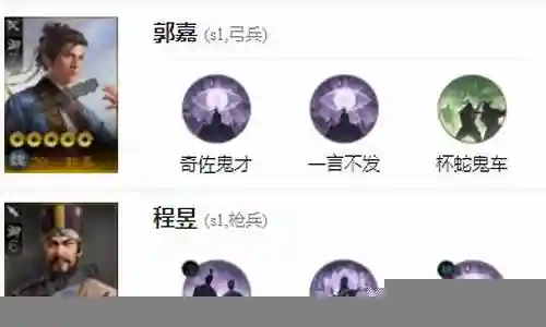 战棋程昱阵容搭配表插图