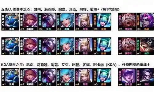 怎么打突变战士阵容搭配插图